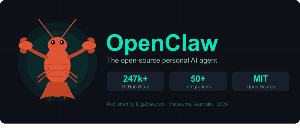 What Is OpenClaw? The Complete Guide to the Open-Source AI Assistant (2026)